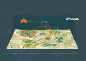 C4ISR: Digitising battlespace communications - JP2072